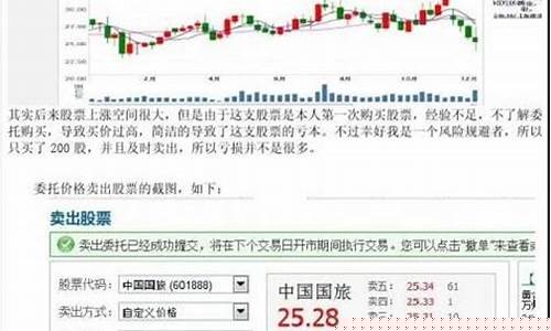 股票期货交易文案范文大全(期货宣传文案)_https://www.ptguandao.com_大商所_第1张