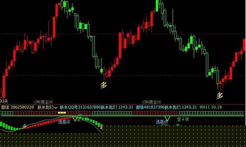 期货交易提示方案(期货交易提示方案怎么填)_https://www.ptguandao.com_大商所_第1张