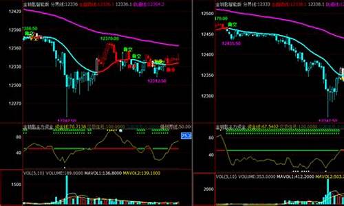 2020期货交易禁忌top3(期货忌讳)_https://www.ptguandao.com_中金所_第1张