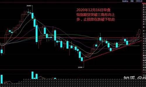 a50恒指期货交易时间(恒指期货交易时间表)_https://www.ptguandao.com_广期所_第1张