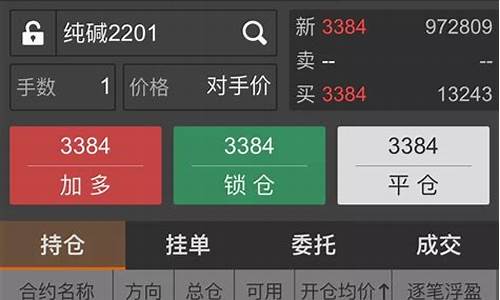 期货交易盈亏截图(期货交易的盈亏结算包括)_https://www.ptguandao.com_中金所_第1张