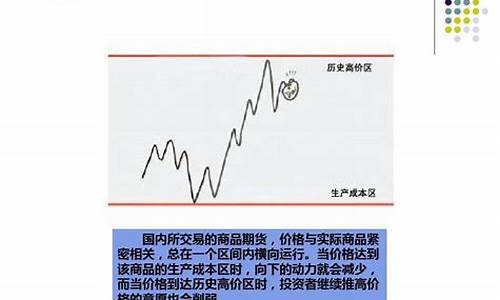 期货交易通俗例子(期货交易原理通俗)_https://www.ptguandao.com_上期所_第1张