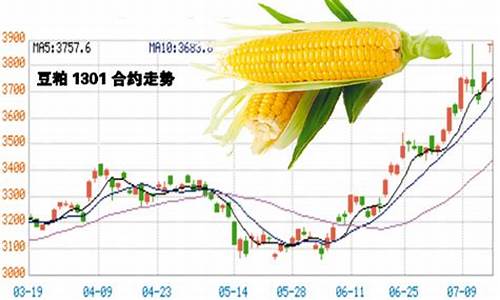 合肥农产品期货行情回顾(合肥期货市场)_https://www.ptguandao.com_广期所_第1张