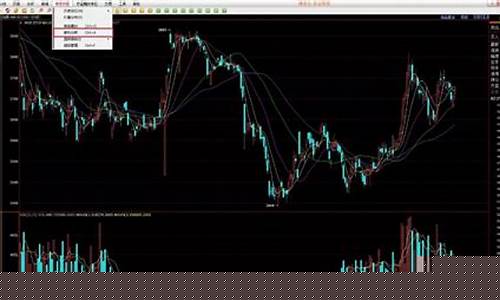 白银期货交易分析报告(白银期货的基本面分析)_https://www.ptguandao.com_上期能源_第1张