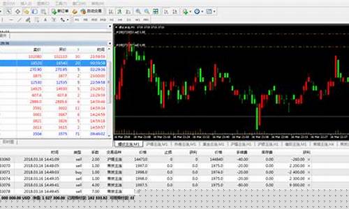 期货交易mv(期货交易买卖都要手续费吗)_https://www.ptguandao.com_上期能源_第1张
