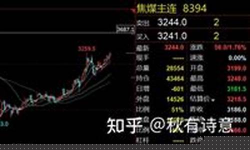 煤炭期货有哪三种行情(煤炭期货有哪三种行情类型)_https://www.ptguandao.com_大商所_第1张