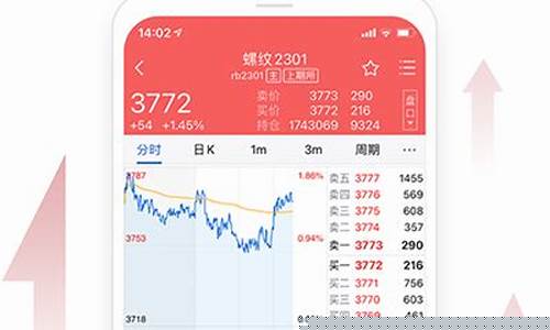 永安期货交易平台软件(永安期货交易系统)_https://www.ptguandao.com_上期能源_第1张