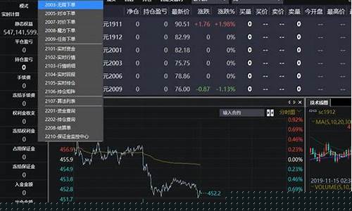盛达期货交易系统(ai期货交易系统)_https://www.ptguandao.com_上期所_第1张