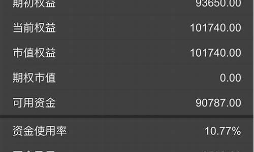 期货交易流水在哪看到(期货怎么查账单)_https://www.ptguandao.com_上期所_第1张