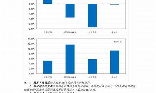 美豆油期货实时行情报价(美豆油期货行情实时金投网)_https://www.ptguandao.com_中金所_第1张