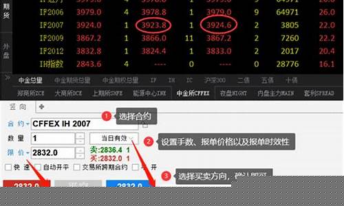易盛期货交易软件(易盛期货客服电话)_https://www.ptguandao.com_大商所_第1张