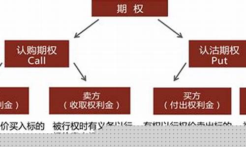 期货交易情绪与纪律的关系(期货交易心态)_https://www.ptguandao.com_上期能源_第1张