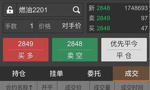期货交易小结休息吗(期货交易周末休息吗)_https://www.ptguandao.com_大商所_第1张