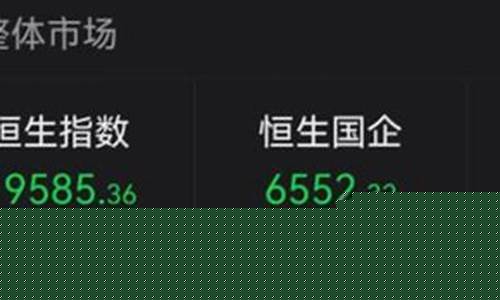 今日达克股指期货实时行情(达克宁今日股价)_https://www.ptguandao.com_中金所_第1张