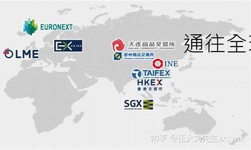 鼎诚国际期货交易平台(鼎诚投资)_https://www.ptguandao.com_中金所_第1张