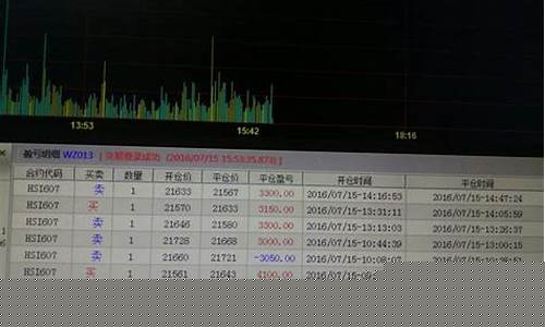 恒生股指期货交易单位(恒生期货指数是港股还是a股)_https://www.ptguandao.com_郑商所_第1张