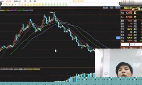 期货高手只做增仓行情_https://www.ptguandao.com_上期所_第1张