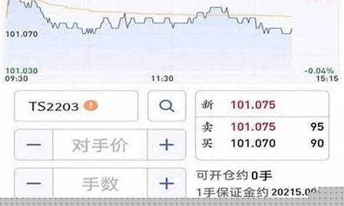期货交易用哪个软件TB(期货交易用哪个软件好)_https://www.ptguandao.com_中金所_第1张