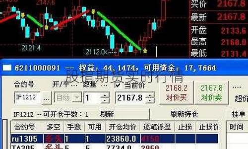 涅槃股指期货实时行情(涅槃股指期货实时行情走势)_https://www.ptguandao.com_上期所_第1张