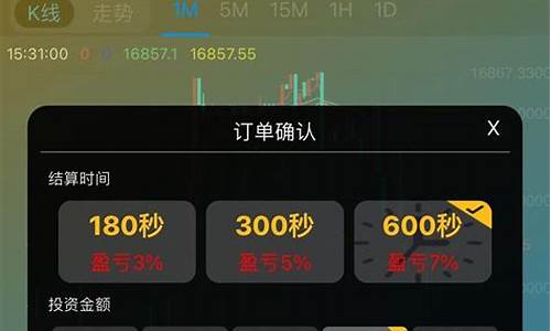 期货交易所真的假的(期货交易是真的吗)_https://www.ptguandao.com_中金所_第1张