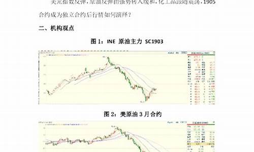 期货单个品种独立行情分析_https://www.ptguandao.com_广期所_第1张