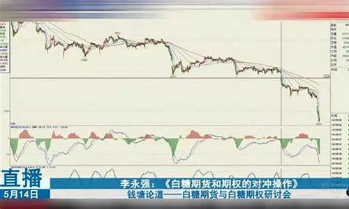 期货交易入冠军(期货冠军视频)_https://www.ptguandao.com_广期所_第1张