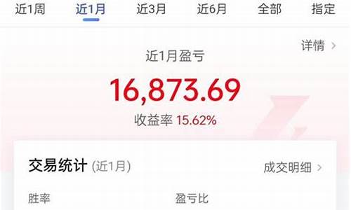 期货交易感觉(期货交易感觉比股票活跃)_https://www.ptguandao.com_大商所_第1张