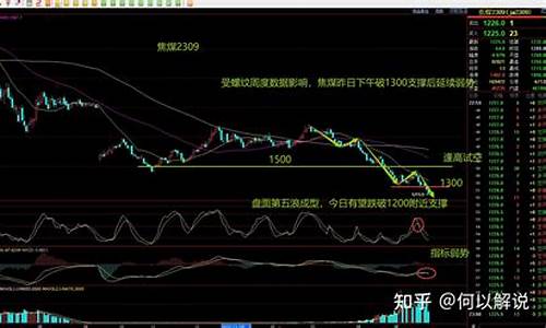 玻璃期货行情分析论坛最新消息(玻璃期货行情分析论坛最新消息)_https://www.ptguandao.com_广期所_第1张