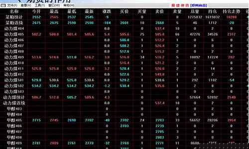 期货学徒期货交易助理(期货助理招聘)_https://www.ptguandao.com_郑商所_第1张