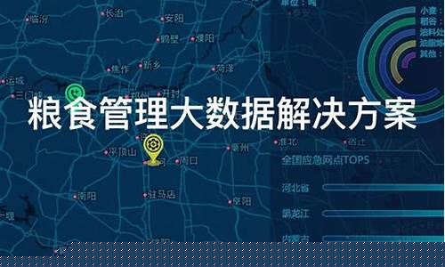 粮食期货交易平台(粮食期货交易平台的上市时间)_https://www.ptguandao.com_中金所_第1张