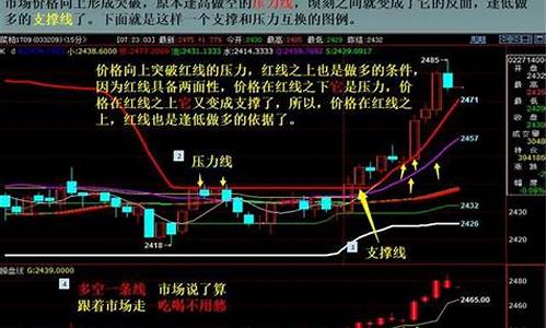 期货交易公平吗知乎(期货交易 知乎)_https://www.ptguandao.com_广期所_第1张