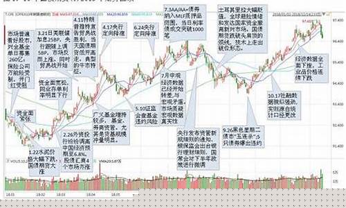 期货交易事件驱动行情如何(期货交易案例详解)_https://www.ptguandao.com_广期所_第1张