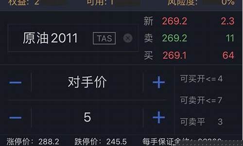 期货交易常用软件有哪些(常用的期货交易软件)_https://www.ptguandao.com_中金所_第1张