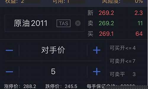 期货交易常用的软件是哪个(期货交易软件哪个好)_https://www.ptguandao.com_上期能源_第1张