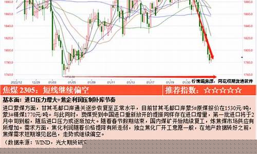 光大期货交易系统怎么样(光大期货交易系统怎么样可靠吗)_https://www.ptguandao.com_中金所_第1张