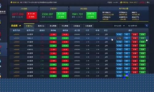 有期货交易的游戏(炒期货类游戏)_https://www.ptguandao.com_郑商所_第1张