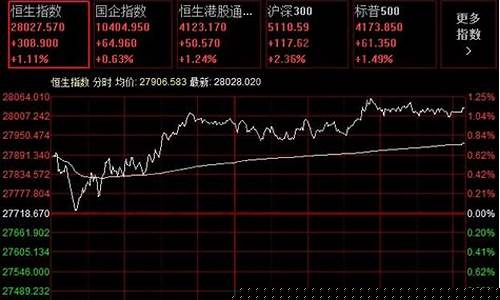 国内三大指数期货交易所(国内三大期货交易所是哪三家)_https://www.ptguandao.com_大商所_第1张