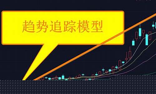 期货交易价怎么选股(期货交易价怎么选股的)_https://www.ptguandao.com_广期所_第1张