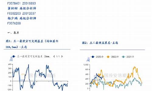 安信期货今日行情(安信期货有限公司官网)_https://www.ptguandao.com_广期所_第1张