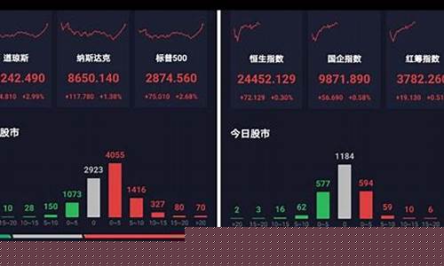 港美股证券期货交易类行业_https://www.ptguandao.com_广期所_第1张