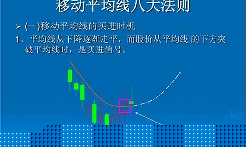期货交易补仓法则详解图(期货补空是什么意思)_https://www.ptguandao.com_上期所_第1张