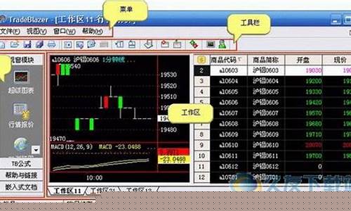 开拓者期货交易软件叫什么(开拓者最新交易方案)_https://www.ptguandao.com_郑商所_第1张