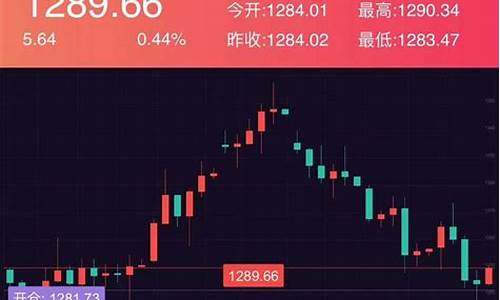 期货交易怎样赚钱(期货交易怎样赚钱快)_https://www.ptguandao.com_大商所_第1张