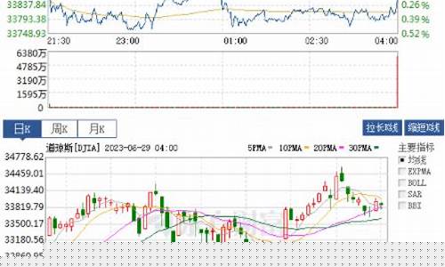 伦铜期货实时行情百度(伦铜期货行情最新)_https://www.ptguandao.com_广期所_第1张