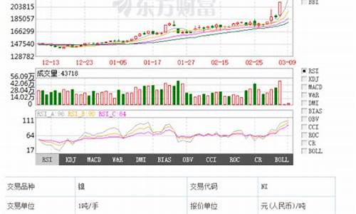 青山集团期货交易新闻(青山集团简介)_https://www.ptguandao.com_上期能源_第1张