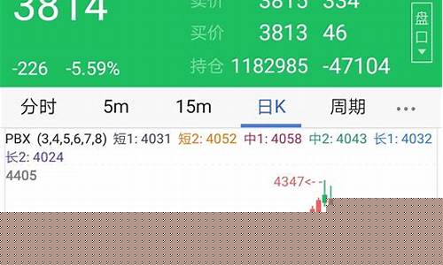 期货交易计划怎么选择股票(期货交易设置)_https://www.ptguandao.com_大商所_第1张