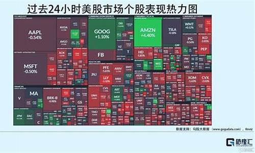 美股股指期货交易时间(美股股指期货交易时间规定)_https://www.ptguandao.com_广期所_第1张