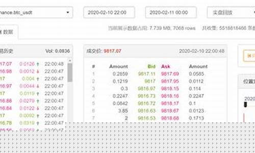 东莞微商期货交易平台官网(东莞期货交易所)_https://www.ptguandao.com_上期能源_第1张