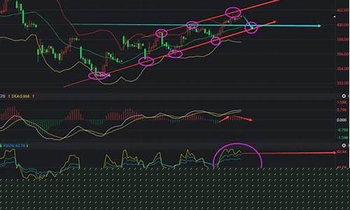 沪金今日期货行情走势图(今日pvc期货行情走势图)_https://www.ptguandao.com_郑商所_第1张