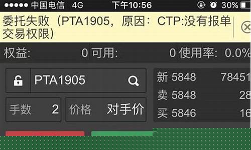 pta期货交易开户条件(pta期货交易手续费)_https://www.ptguandao.com_上期所_第1张